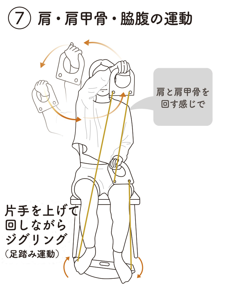 7.肩・肩甲骨・脇腹の運動