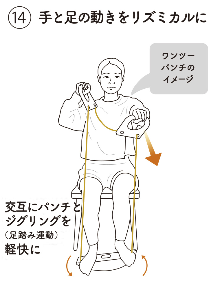 14.手と足の動きをリズミカルに