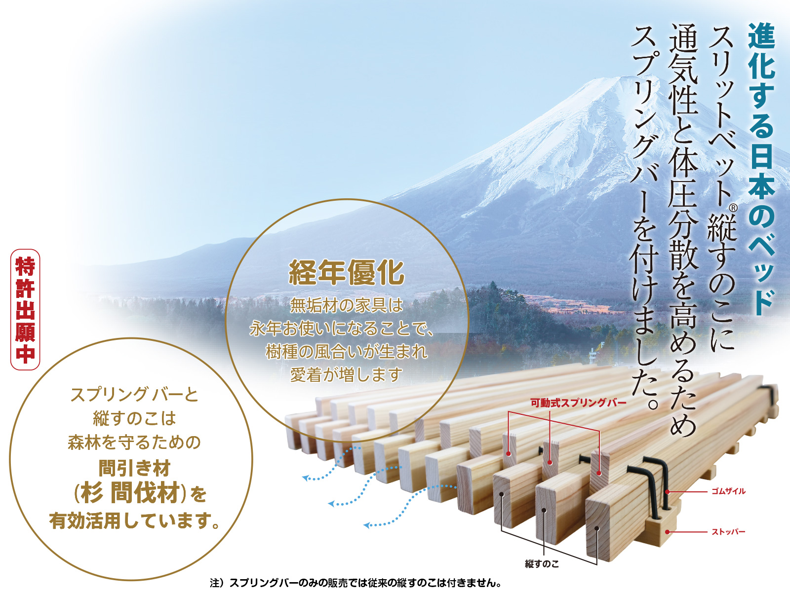 進化する日本のベッド縦すのこベッド用スプリングバー